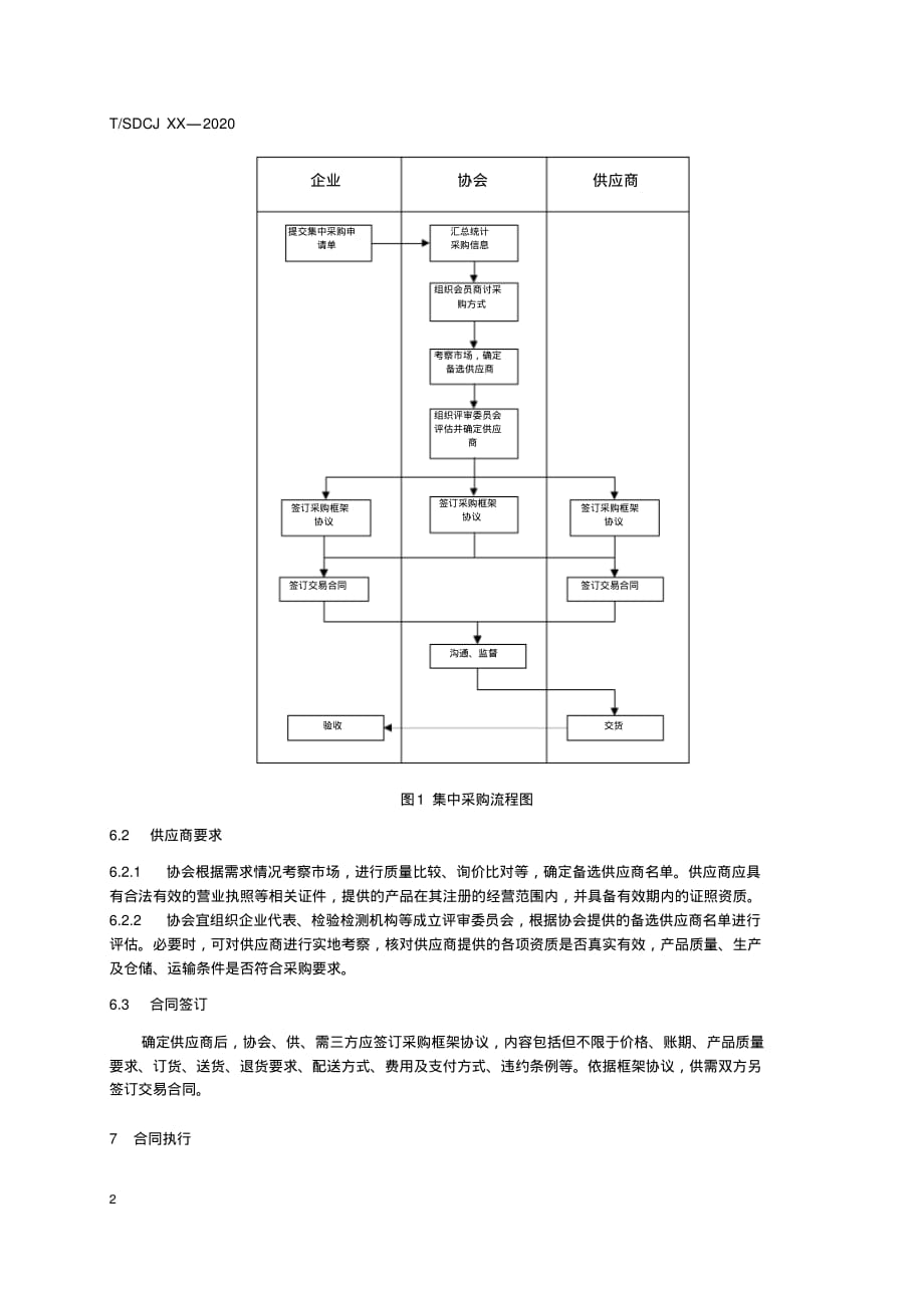 原材料集中采购工作规范[参照]_第2页