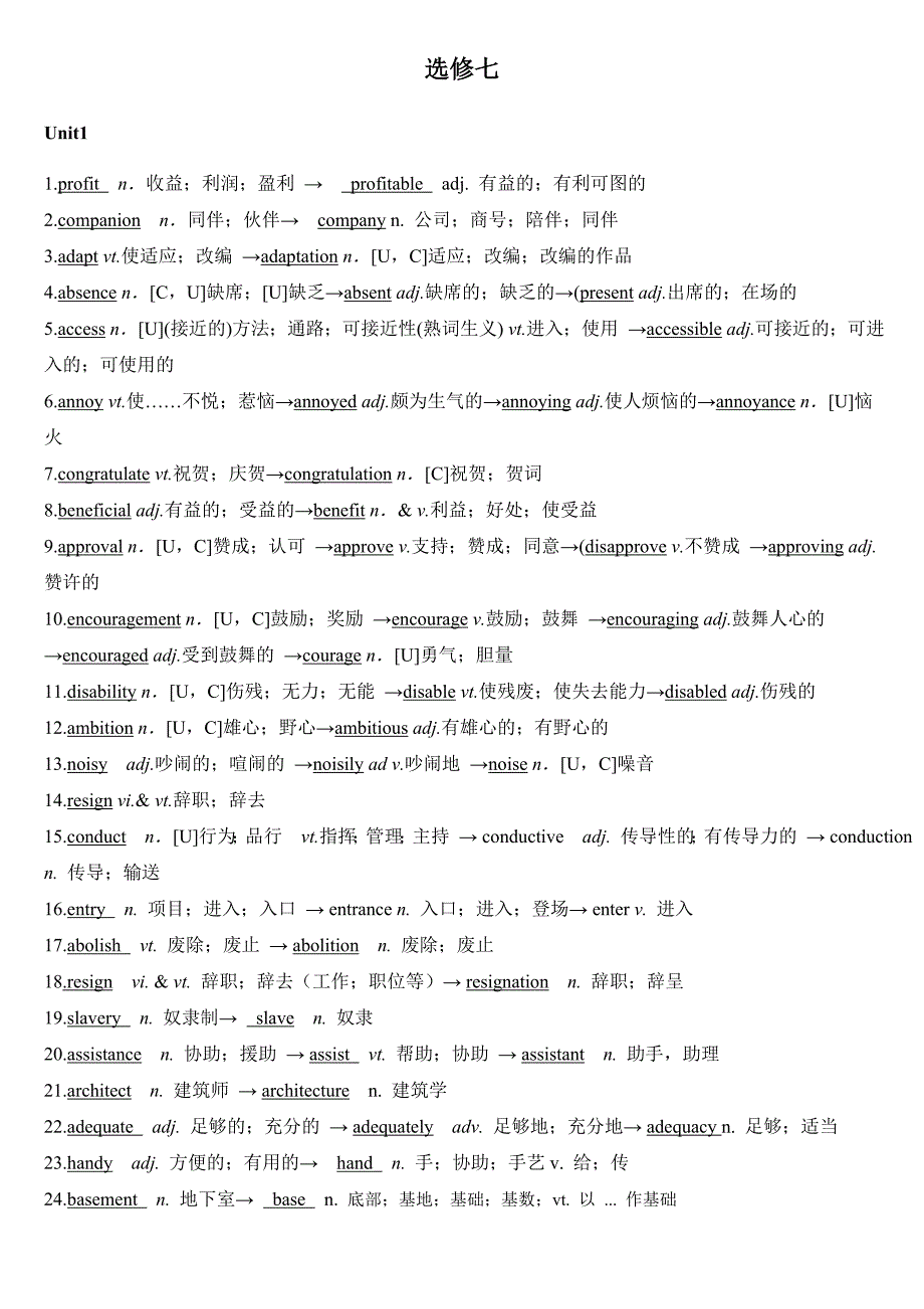 人教版高中英语选修7重点词词性转换 新编已修订_第1页