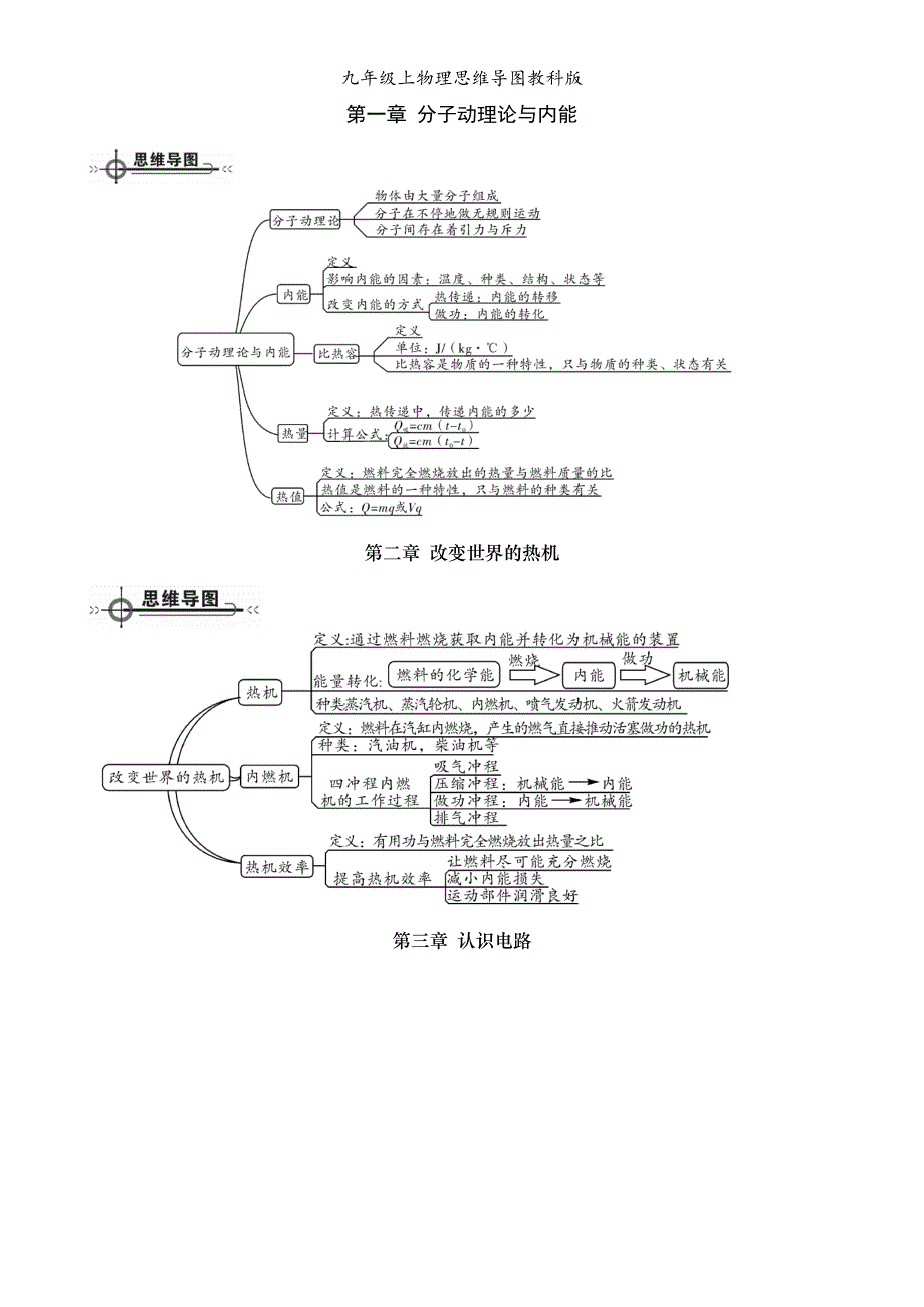 九年级上物理思维导图教科版_第1页