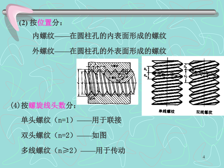 chap联接PPT演示文稿_第4页