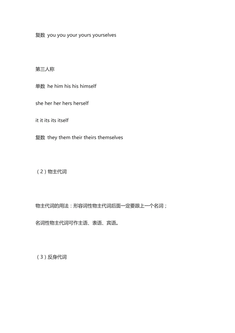 [全]高一高二高三6大词性、8大时态和3大从句语法一篇全_第4页