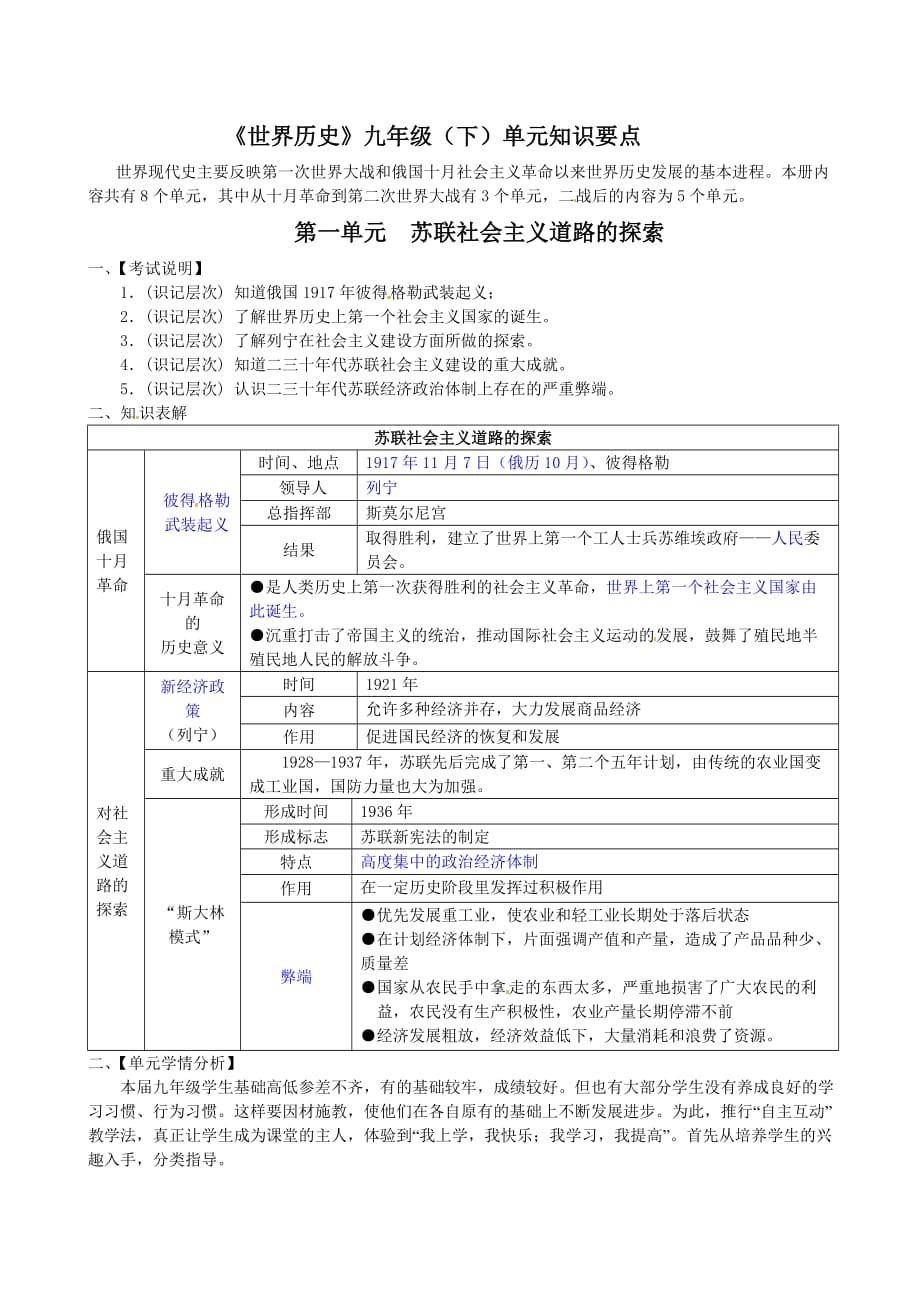 九年级历史下册单元要点_第1页