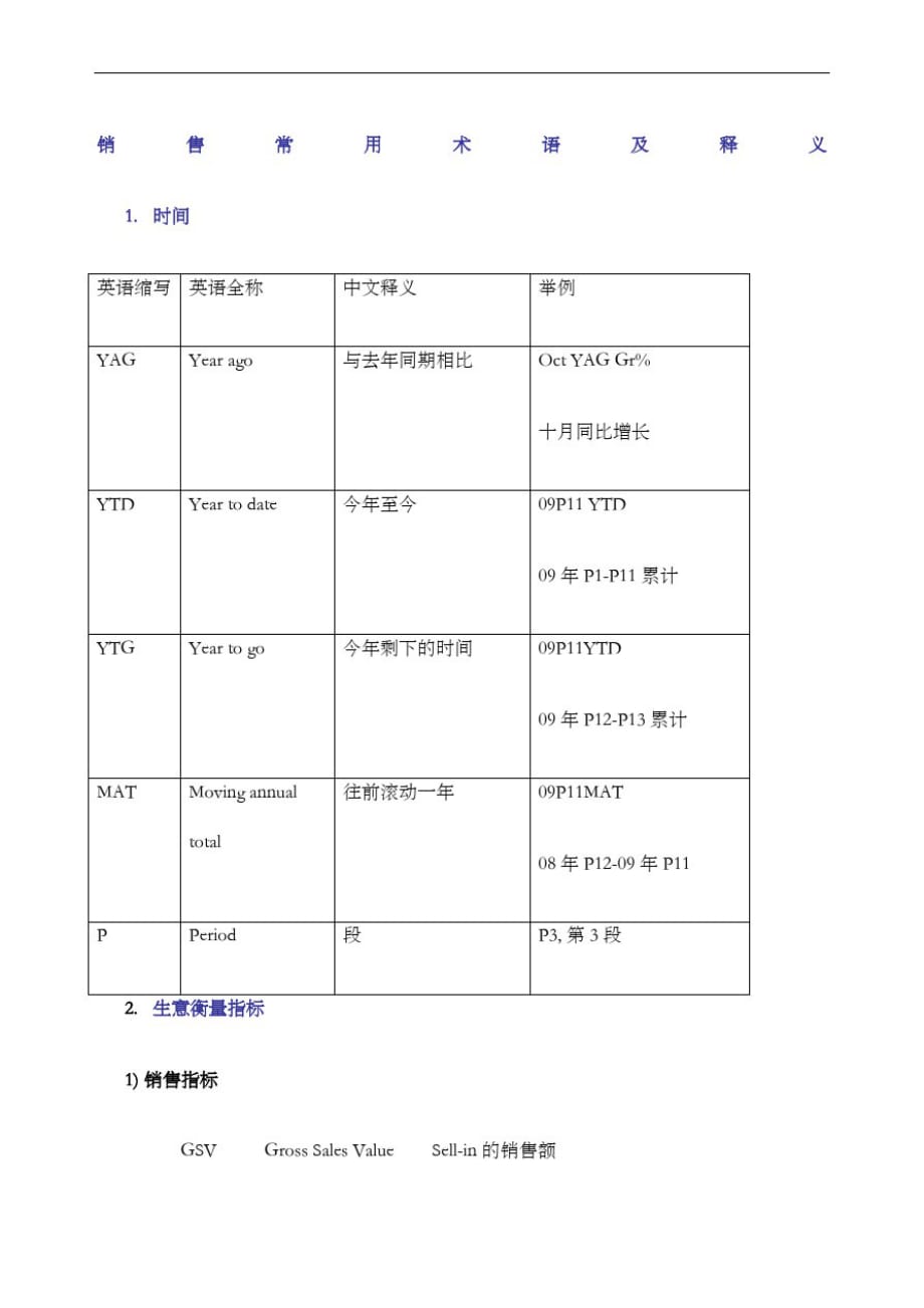 玛氏销售常用术语中英对照精编版[参考]_第2页