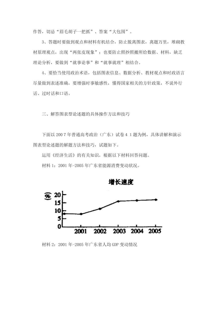 政治高考图表型论述题解题方法初探_第3页