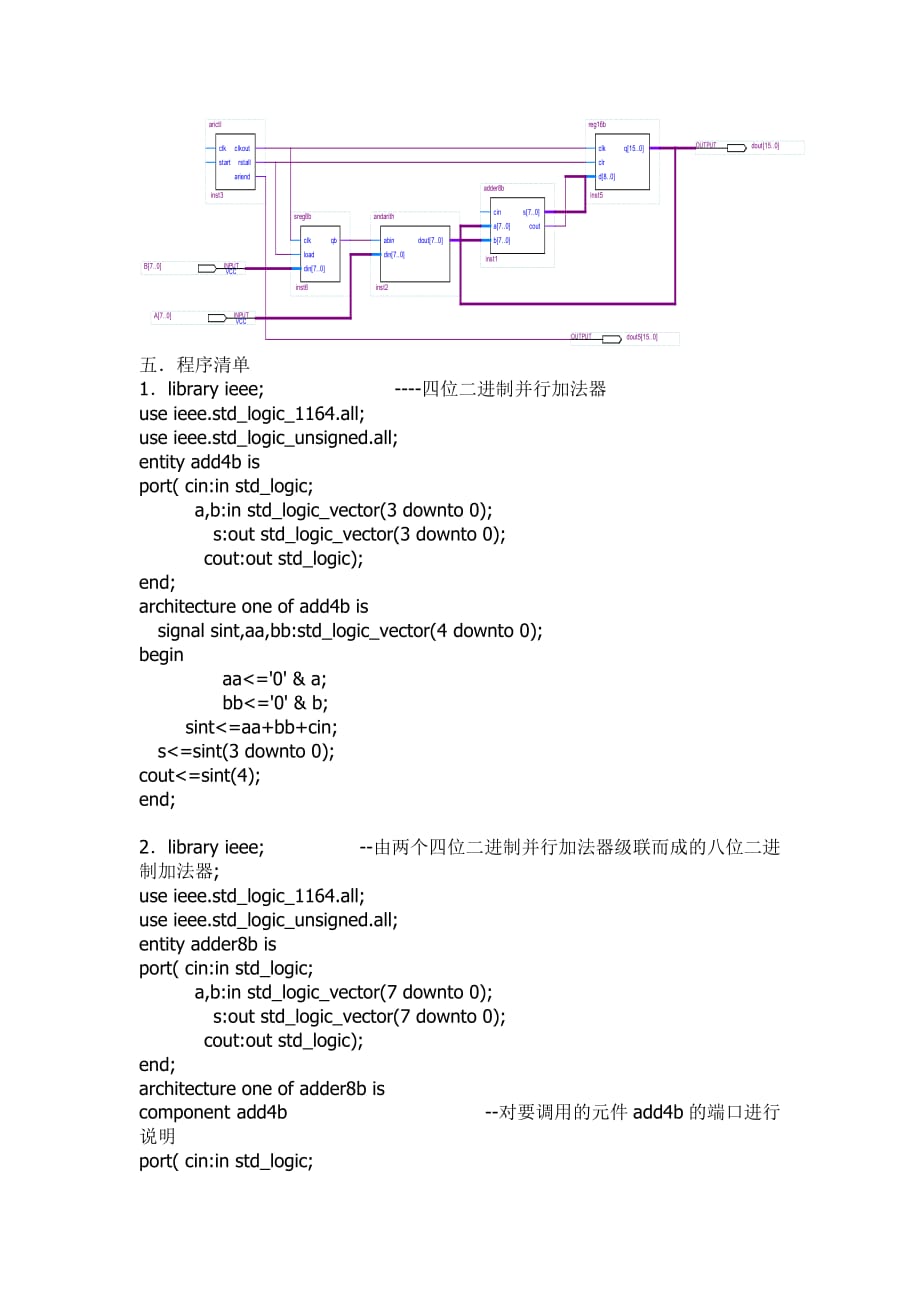 VHDL八位乘法器_第2页