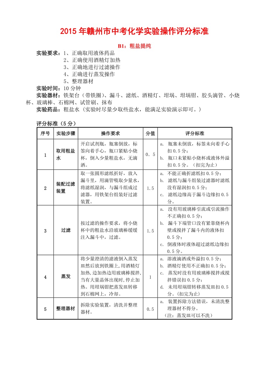 2015年中考化学实验操作_第1页