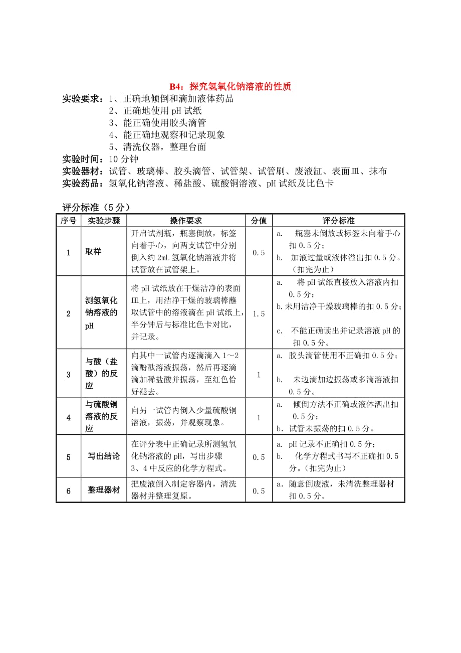 2015年中考化学实验操作_第4页