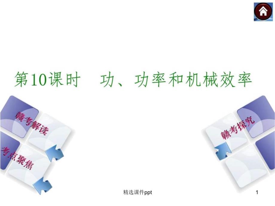 【中考复习方案 江西】2015届中考物理复习课件：第10课时 功、功率和机械效率(共22张PPT)_第1页