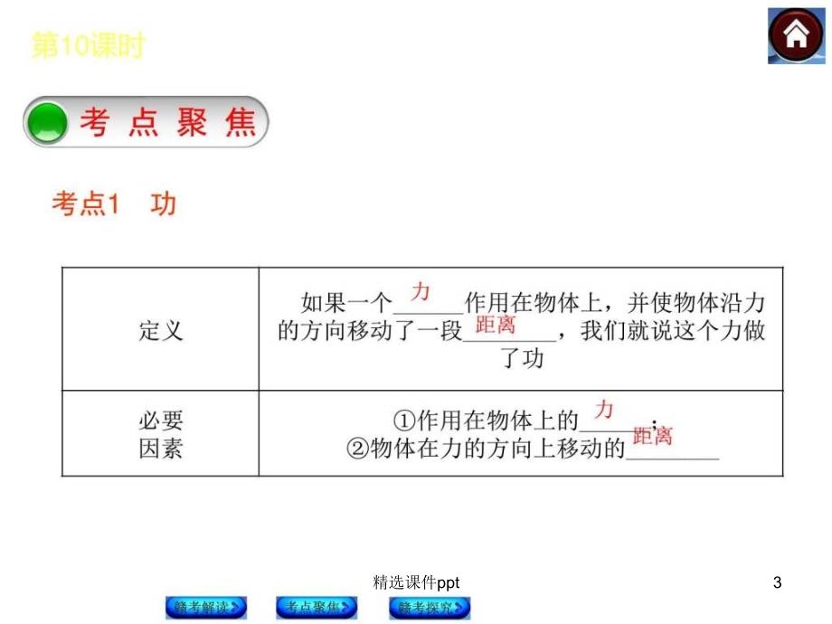 【中考复习方案 江西】2015届中考物理复习课件：第10课时 功、功率和机械效率(共22张PPT)_第3页