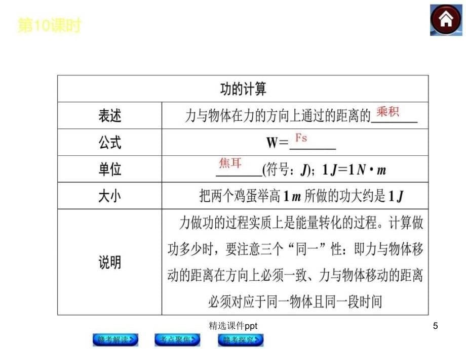 【中考复习方案 江西】2015届中考物理复习课件：第10课时 功、功率和机械效率(共22张PPT)_第5页