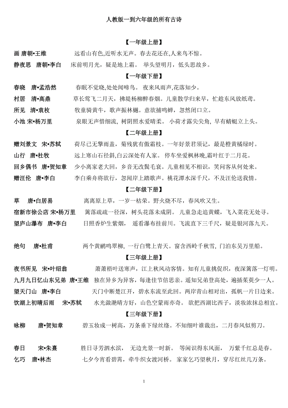 小学一到六年级学过的所有古诗 新编已修订_第1页