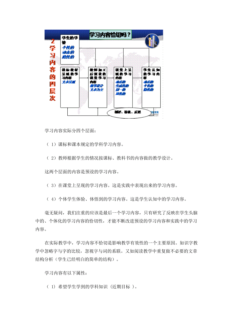 小学语文省培笔记_第3页