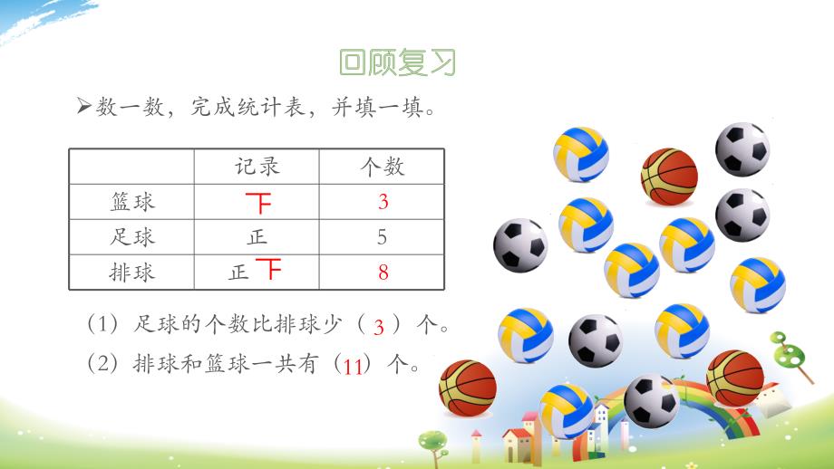 1谁先走教学课件_第3页