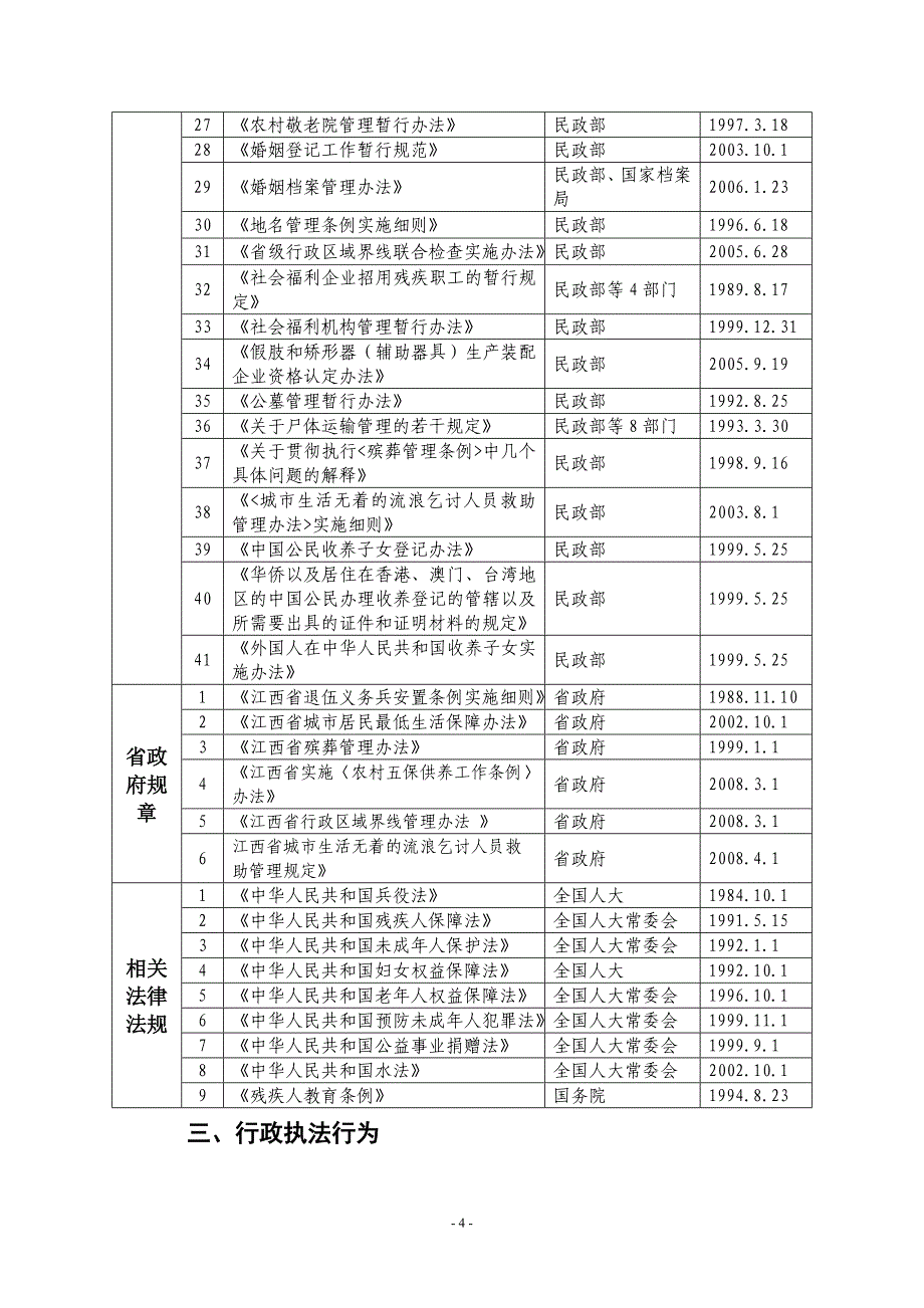 江西省民政厅行政执法依据目录材料.doc_第4页