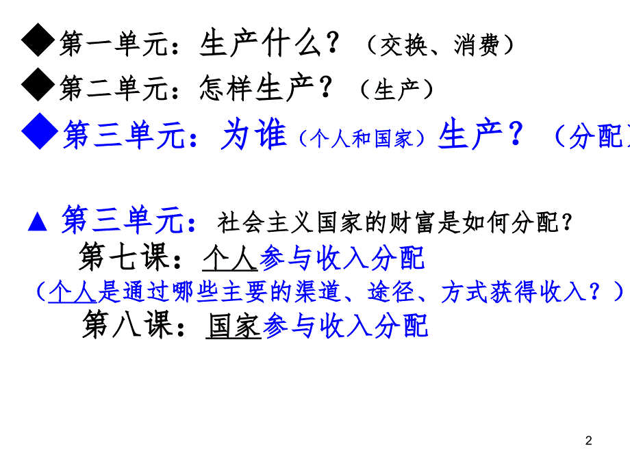 按劳分配为主其他分配方式并存PPT课件_第2页