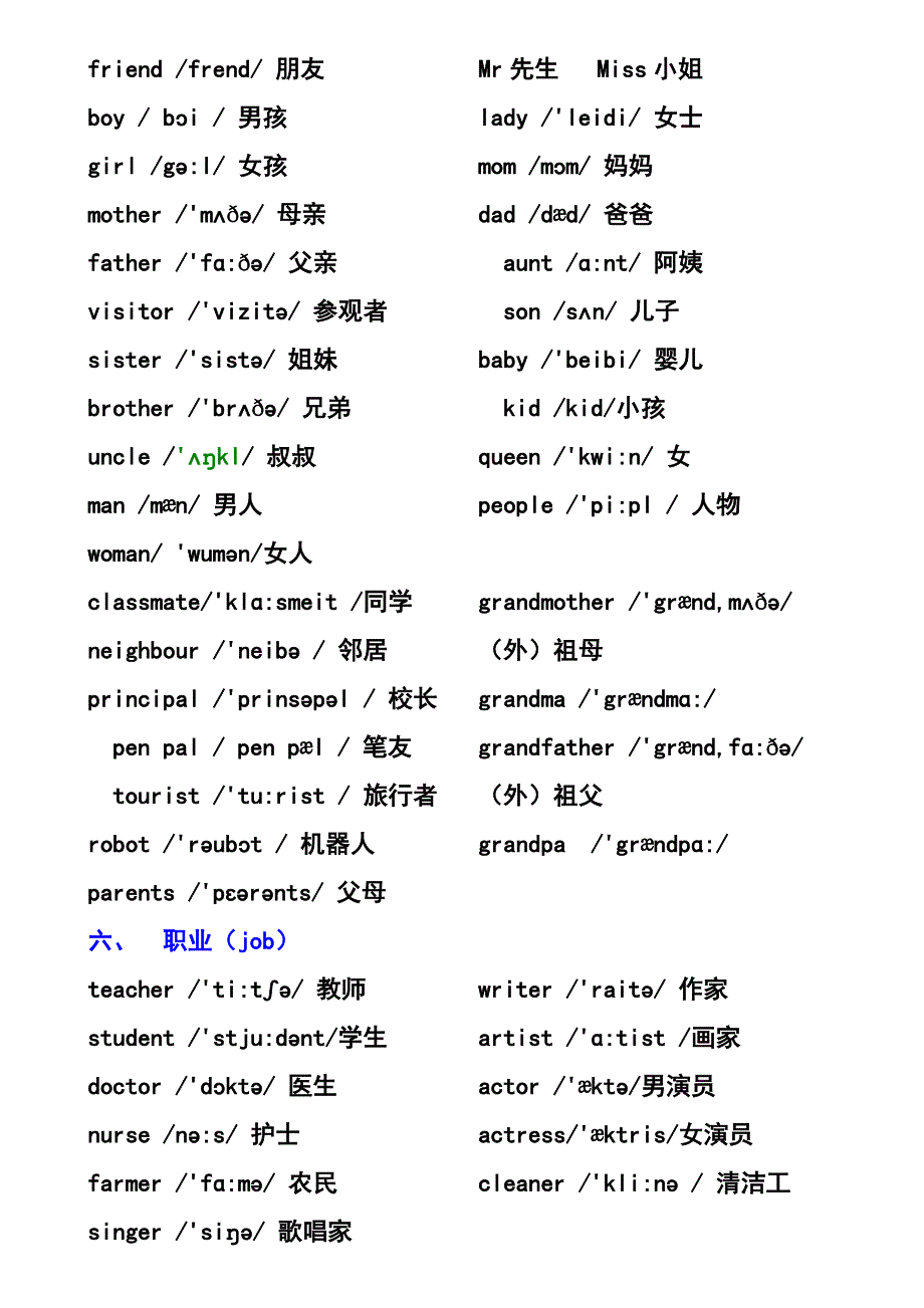 小学英语单词分类表带音标特别排版整理_第3页