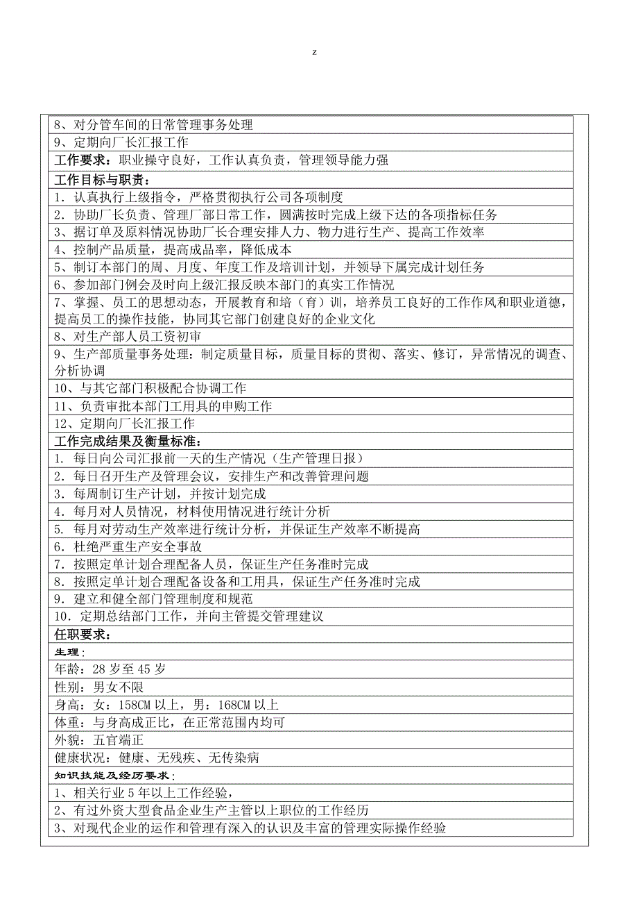 生产部职务说明书-33页.doc_第4页