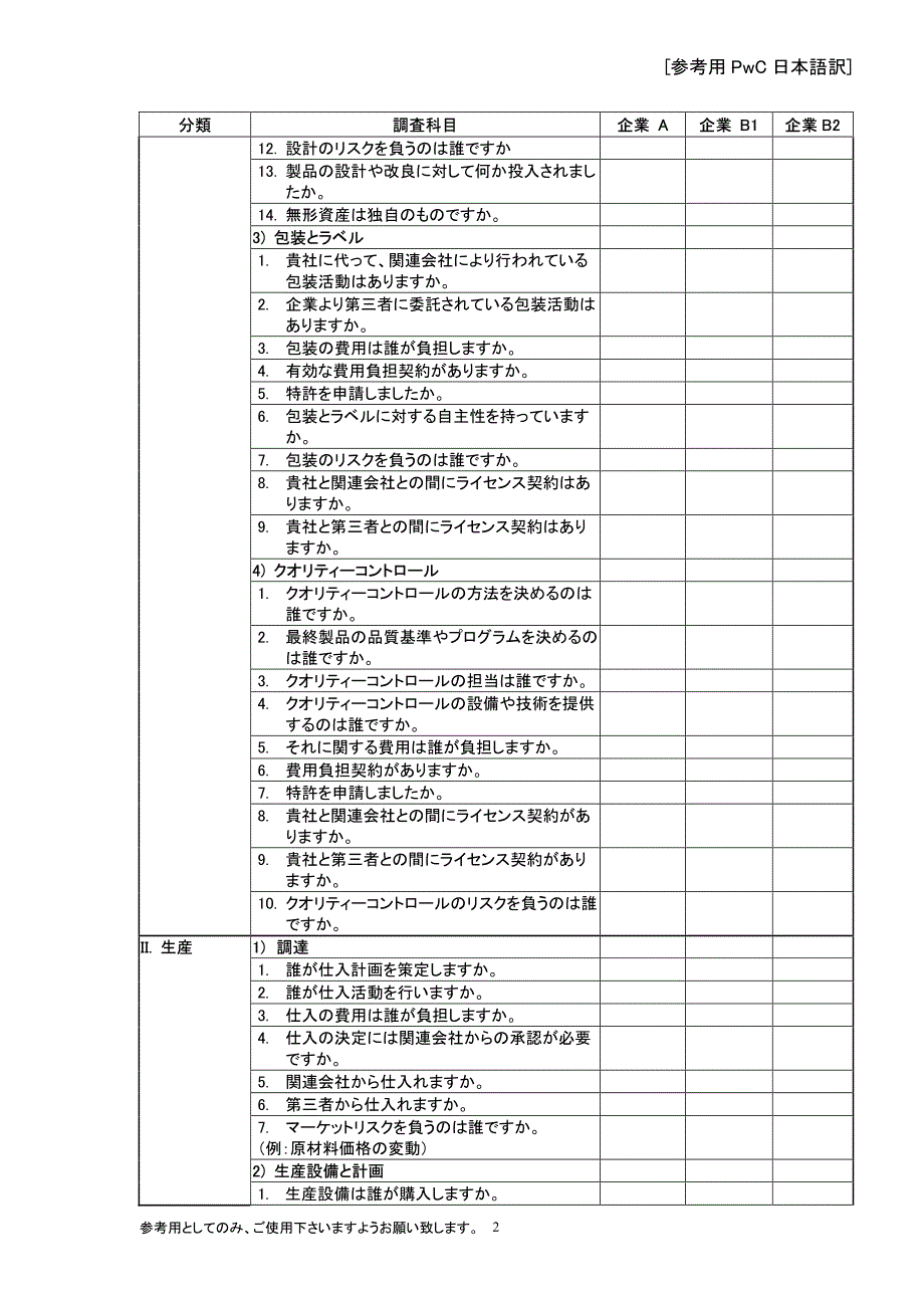 特别纳税管理规程附表JP.pdf_第2页