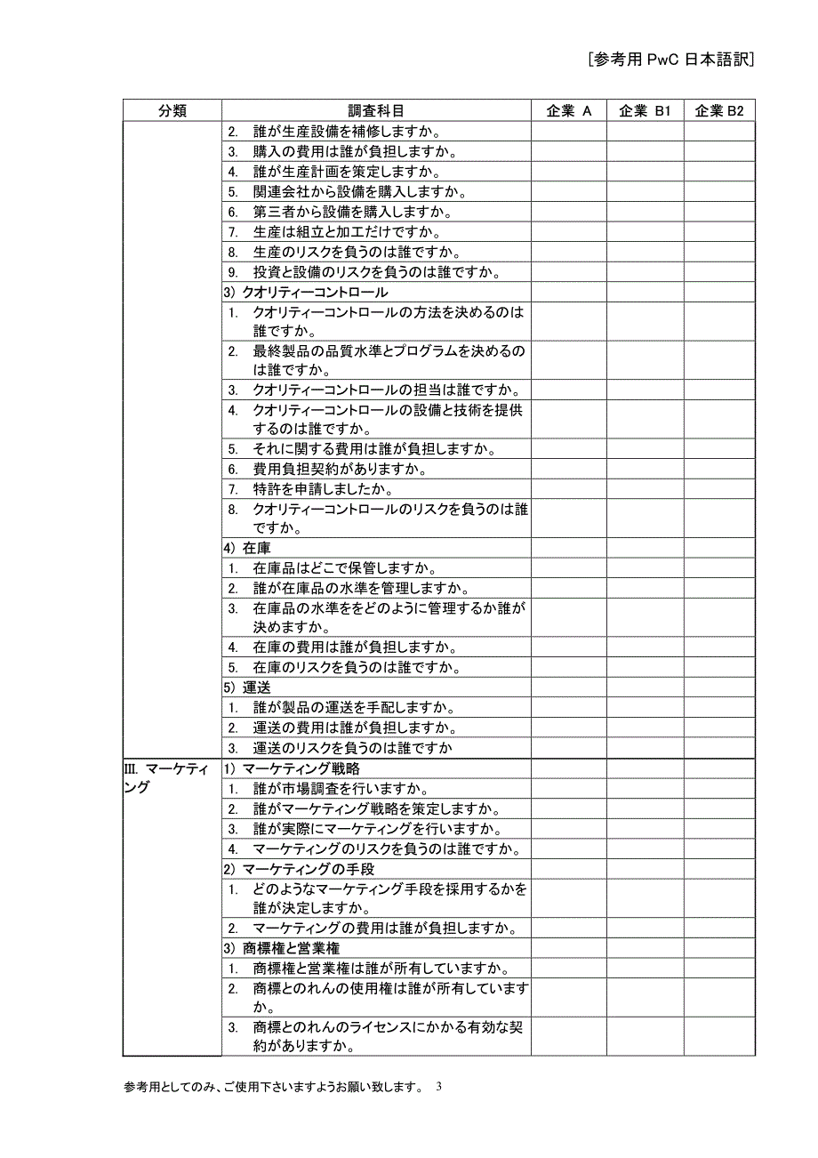 特别纳税管理规程附表JP.pdf_第3页