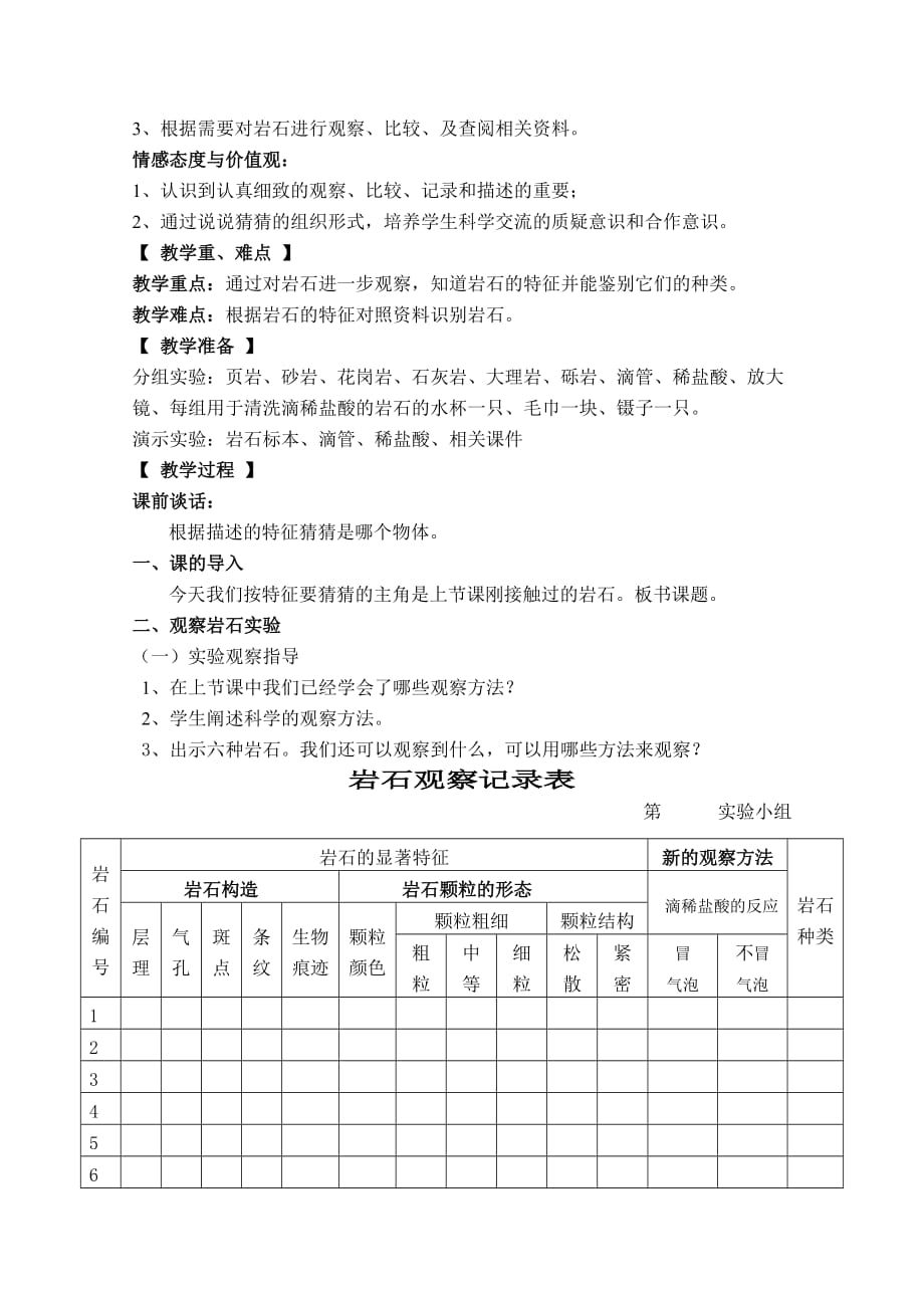 小学科学《认识几种常见的岩石》教学设计_第2页