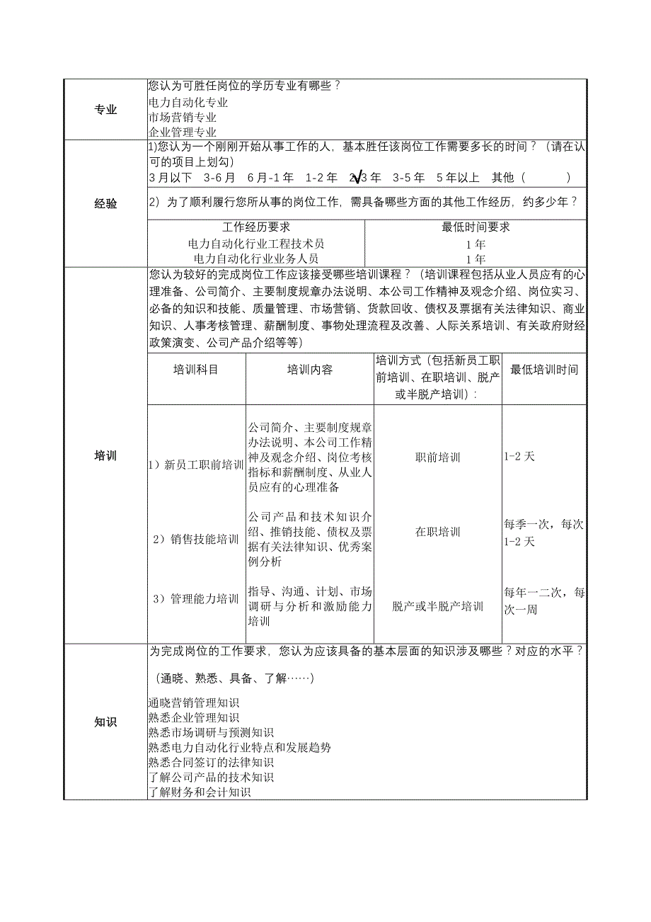 职位说明书调查表.doc_第3页