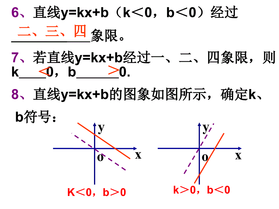 一次函数的应用PPT课件_2_第4页