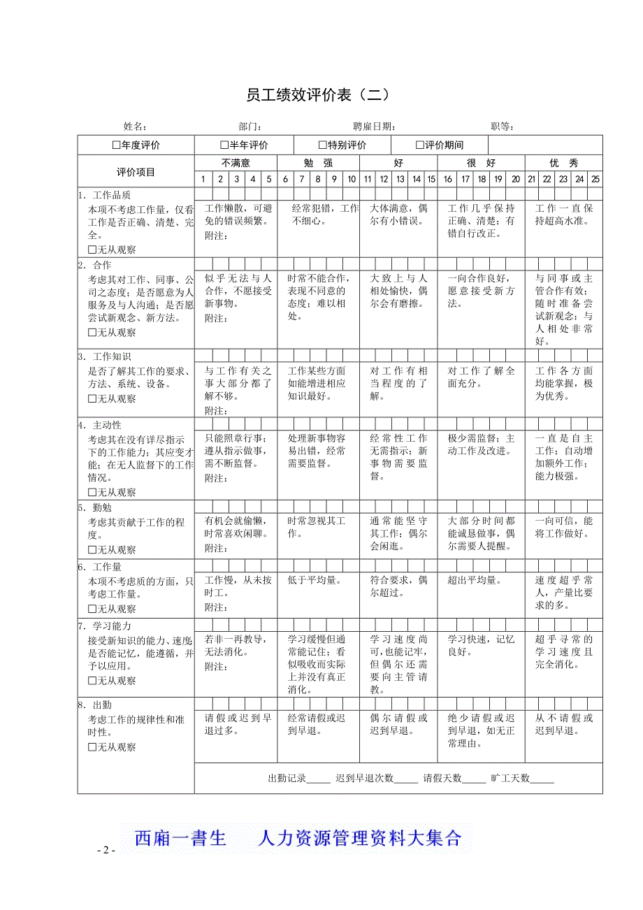 082绩效考核表格大全.doc_第2页