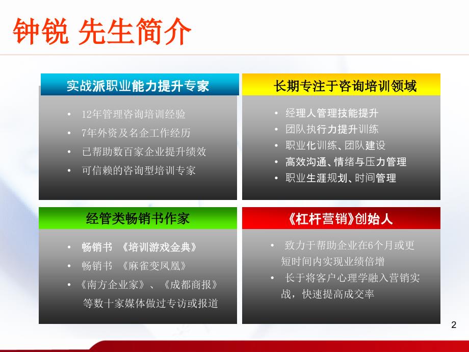 企业培训_银行中高层管理者执行力提升训练.ppt_第2页