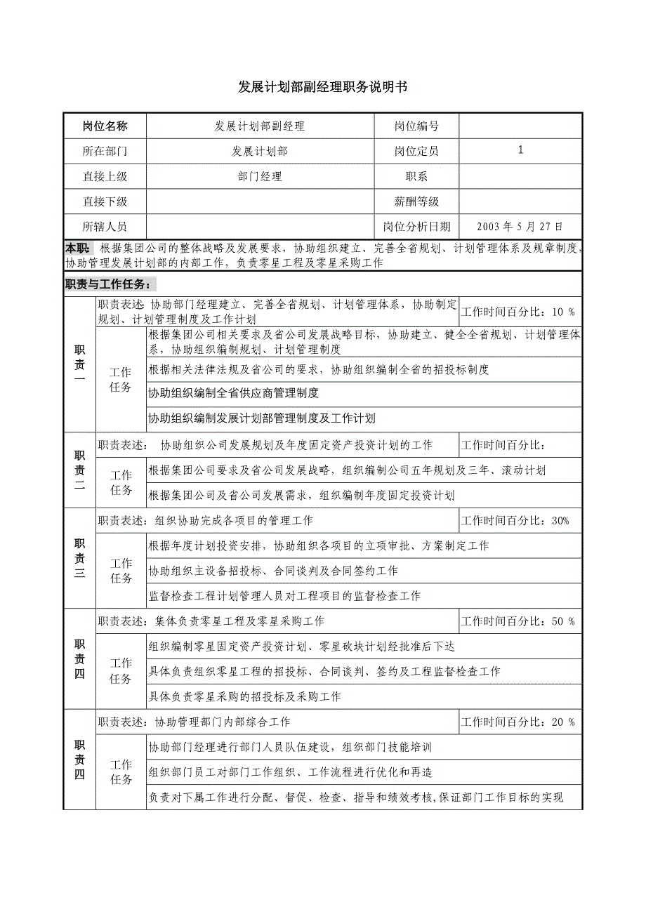 093发展计划部职位说明书.doc_第3页