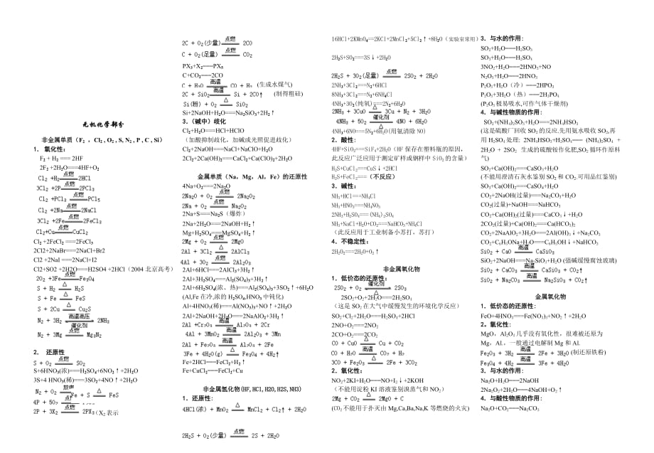 昂贵的高中化学方程式大全_第1页