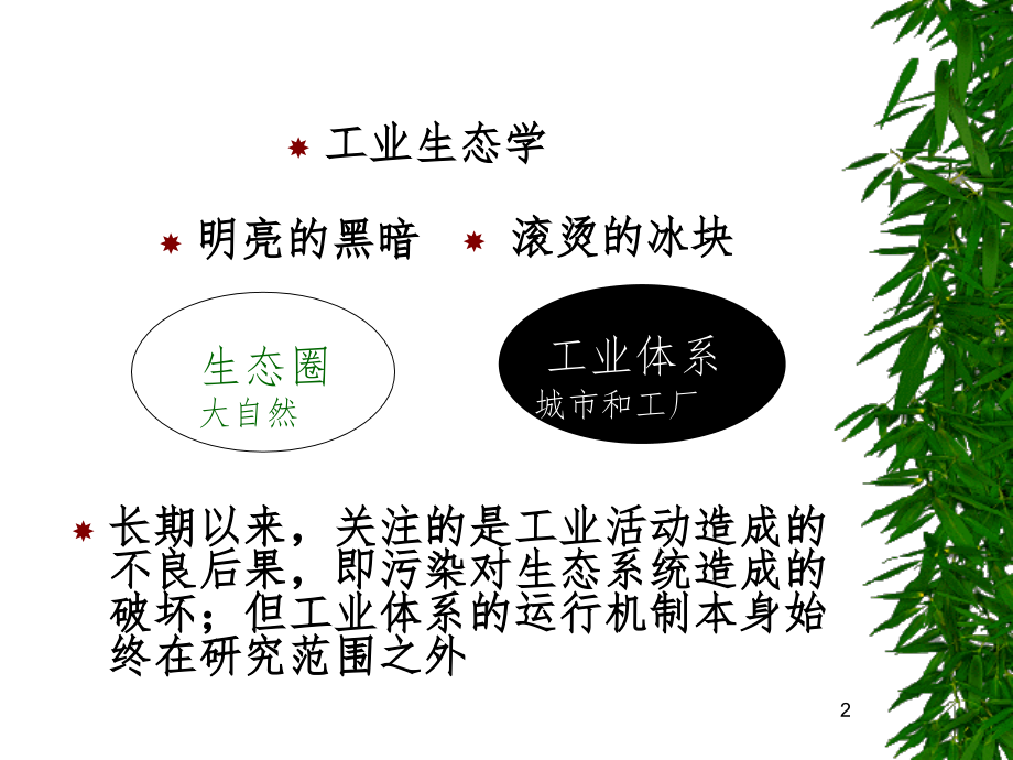 哈工大工业生态学PPT课件_第2页