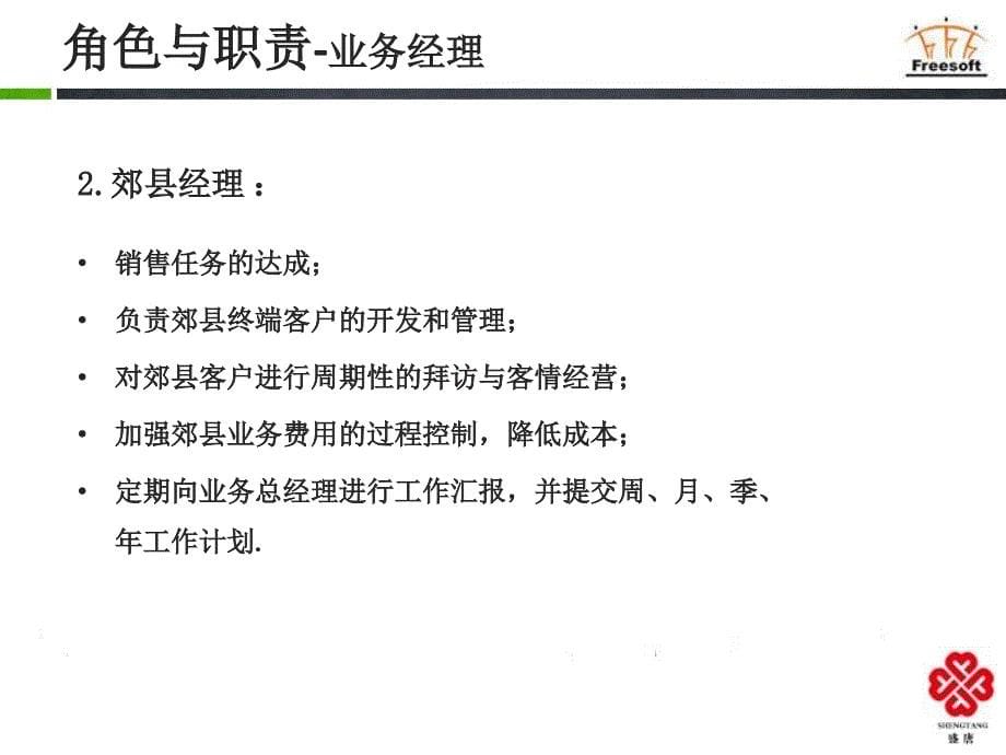 企业培训_销售角色与职责.ppt_第5页