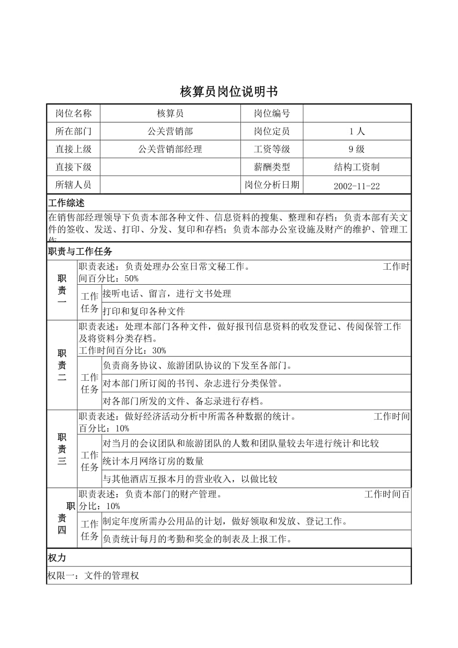 083核算员岗位说明书.doc_第1页