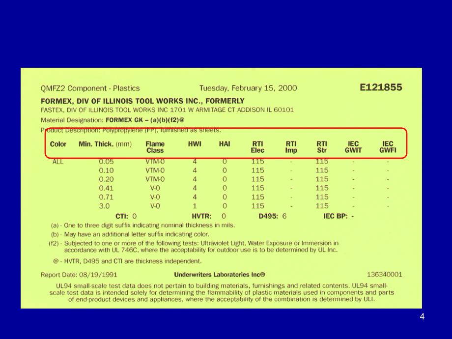 UL知识小谈PPT课件_第4页
