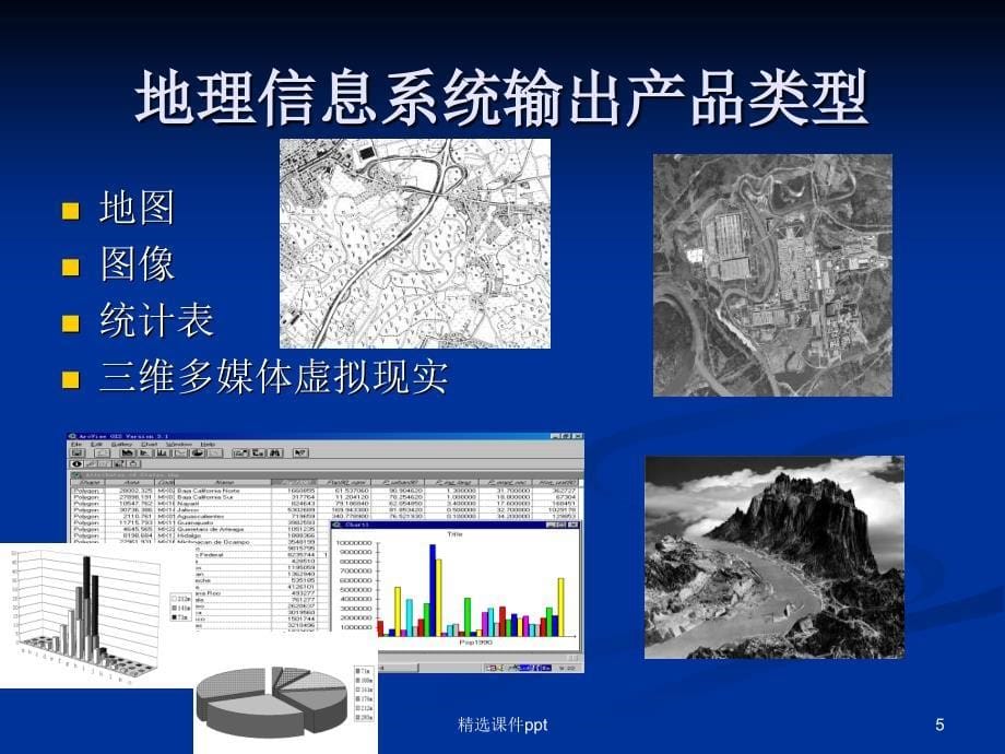 地理信息系统工程设计原理与方法(1)_第5页