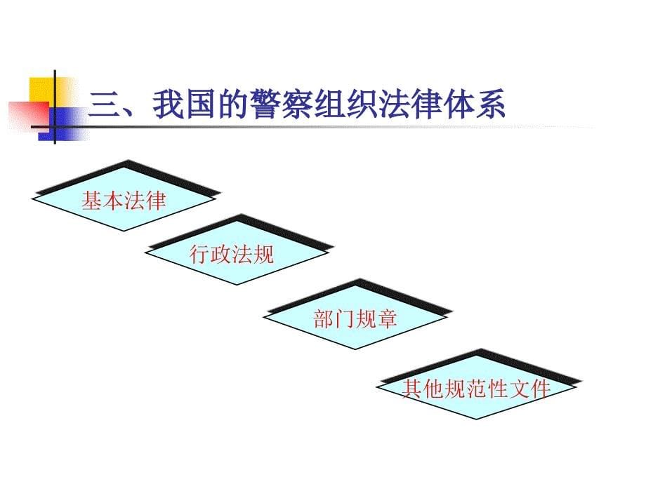 企业培训_警察组织.ppt_第5页