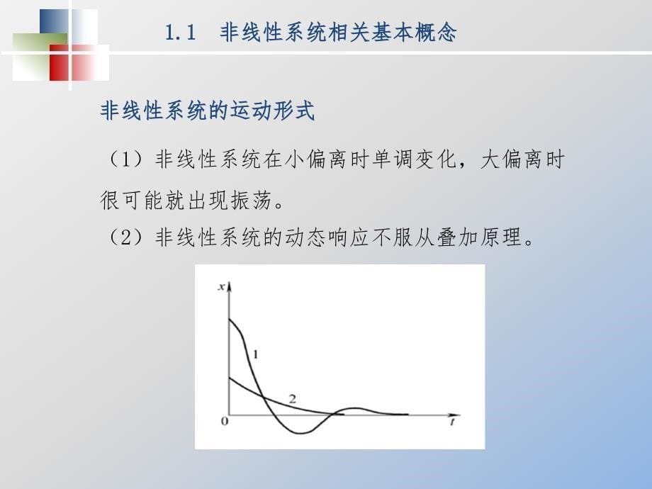 李雅普诺夫稳定性理论PPT课件_第5页