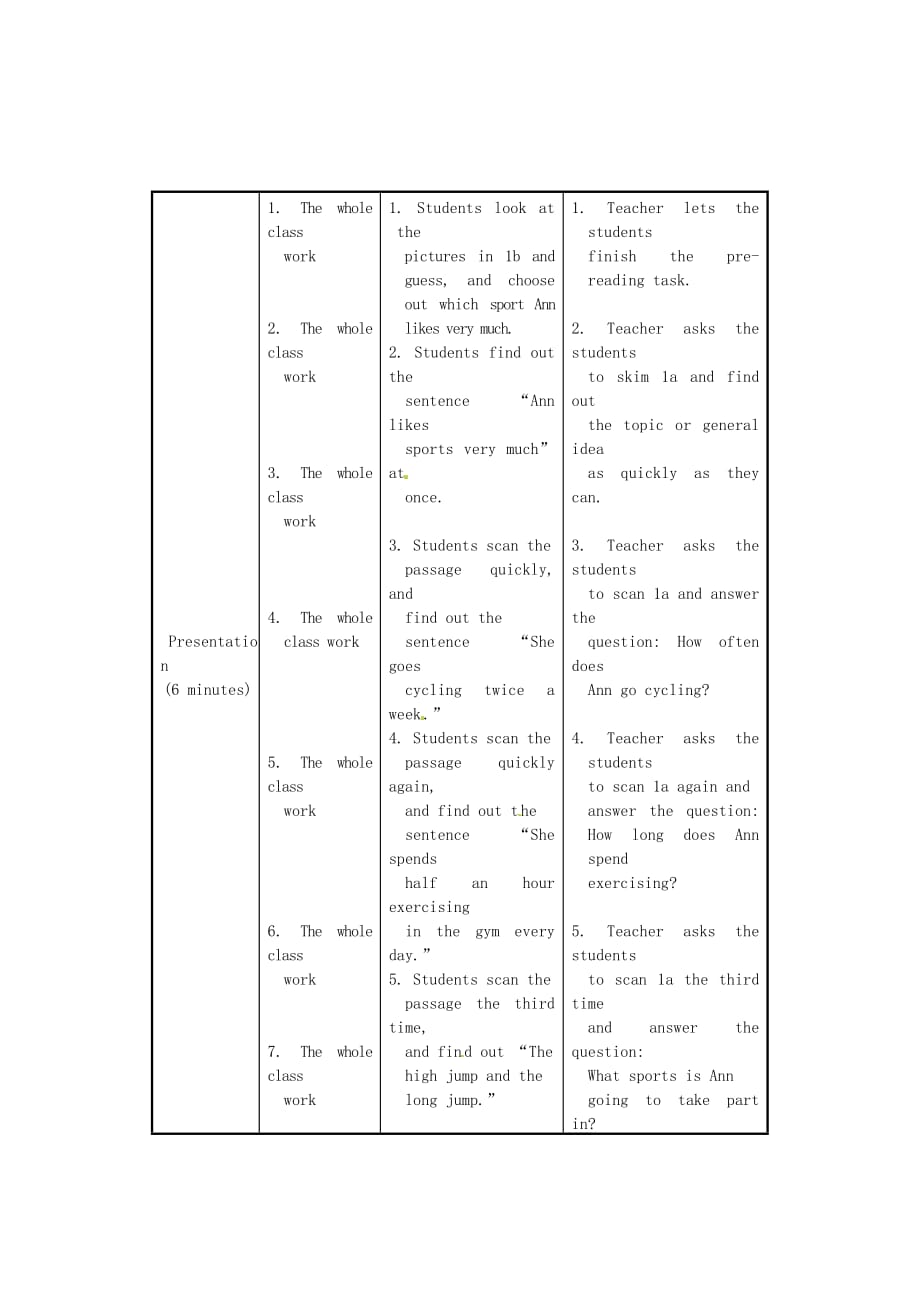 福建省长汀县第四中学八年级英语上册Unit1PlayingSportsTopic1SectionC教案(新版)仁爱版_第4页