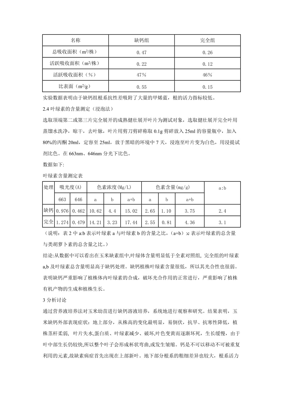 矿质元素对玉米幼苗生长发育的影响_第3页