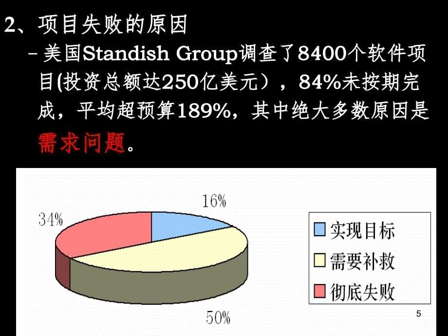 如何做好社保需求分析PPT课件_第5页