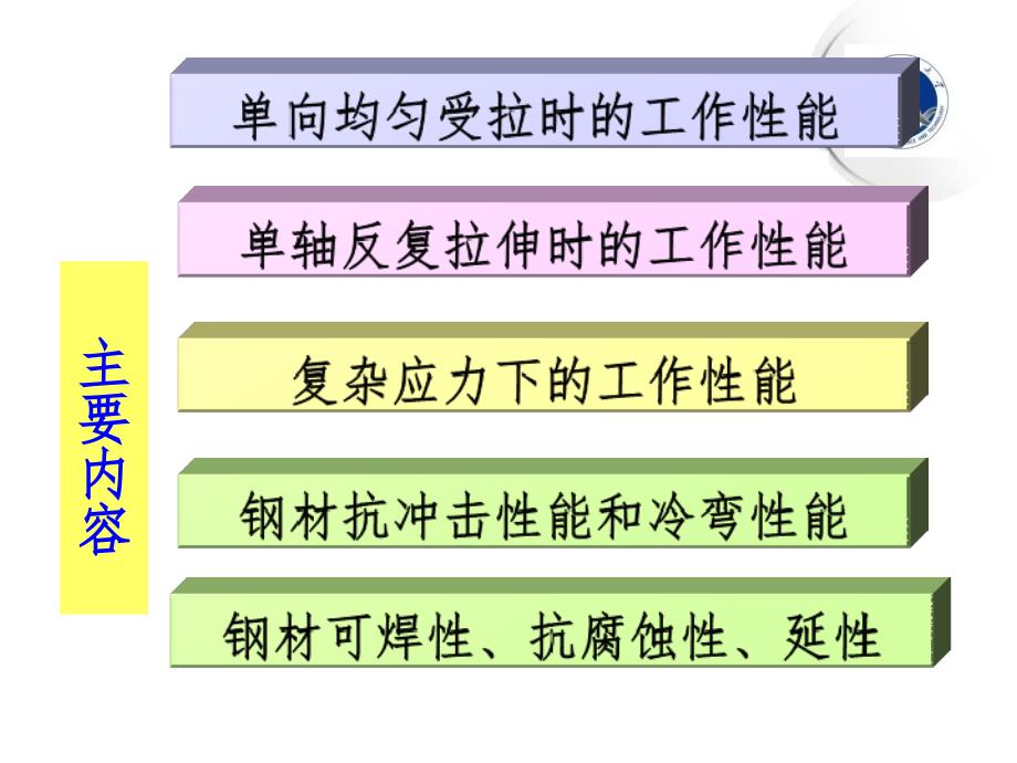 钢结构材料PPT课件_第3页