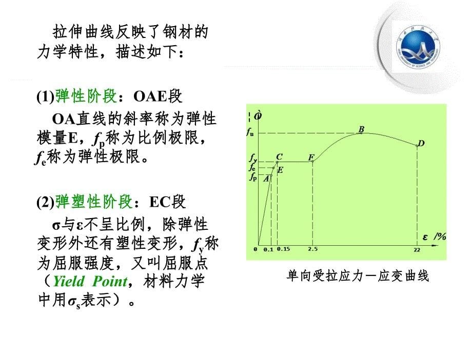 钢结构材料PPT课件_第5页