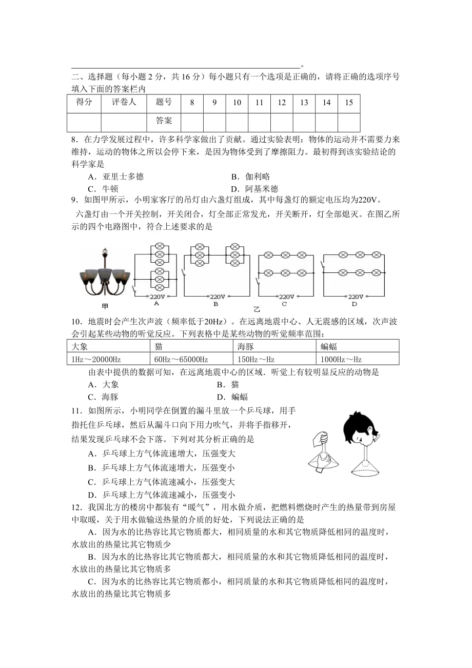 河南省许昌市2012年九年级第一次模拟考试物理试卷及答案_第2页