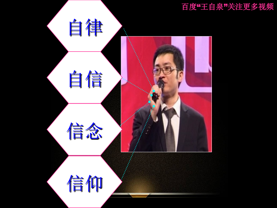 企业培训_赢在中层().ppt_第3页