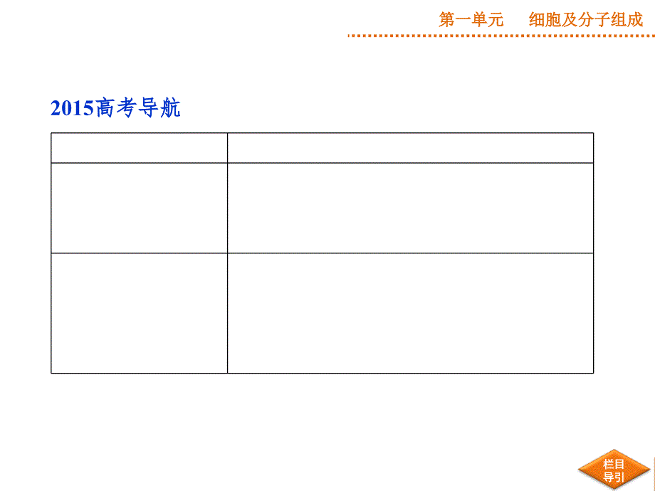 细胞中的元素和化合物、细胞中的无机物PPT课件_第2页