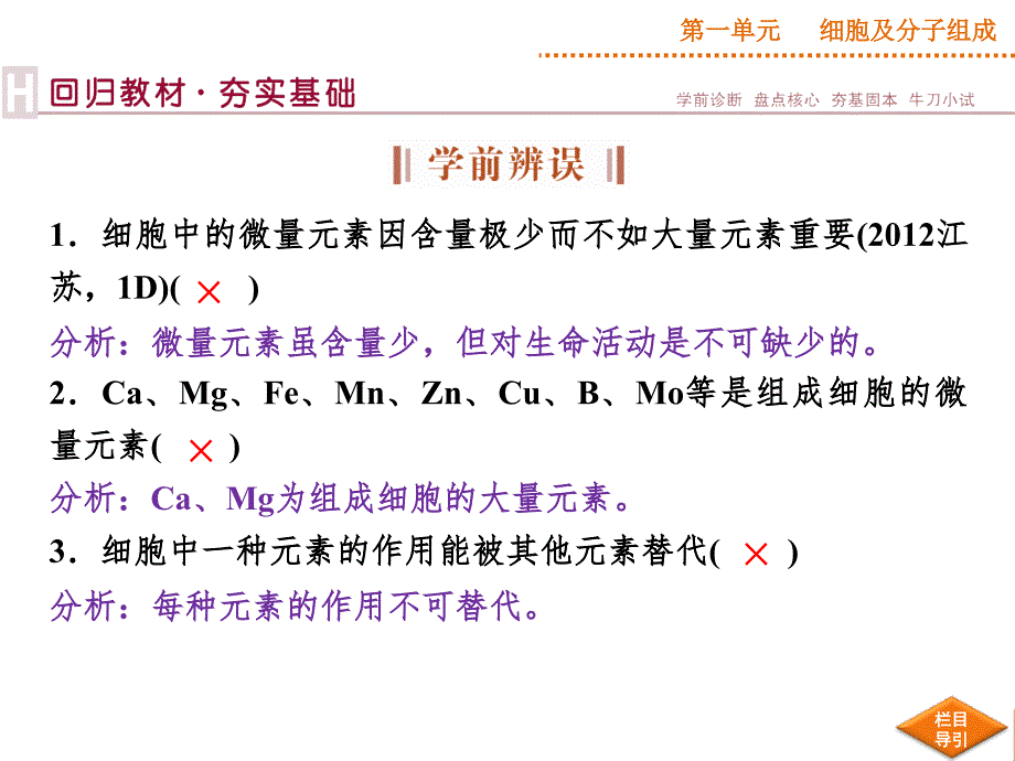 细胞中的元素和化合物、细胞中的无机物PPT课件_第3页