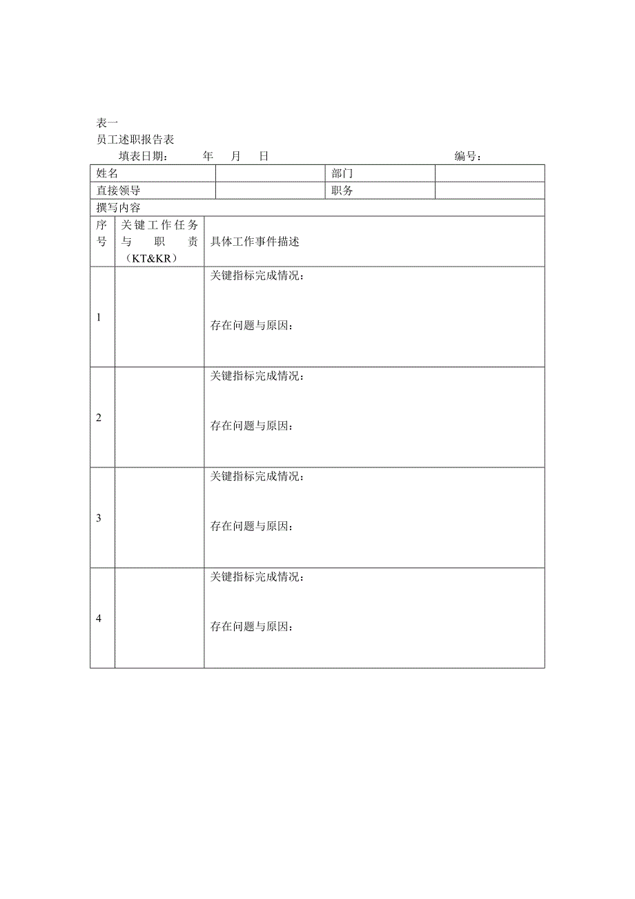 084员工绩效考核.doc_第3页