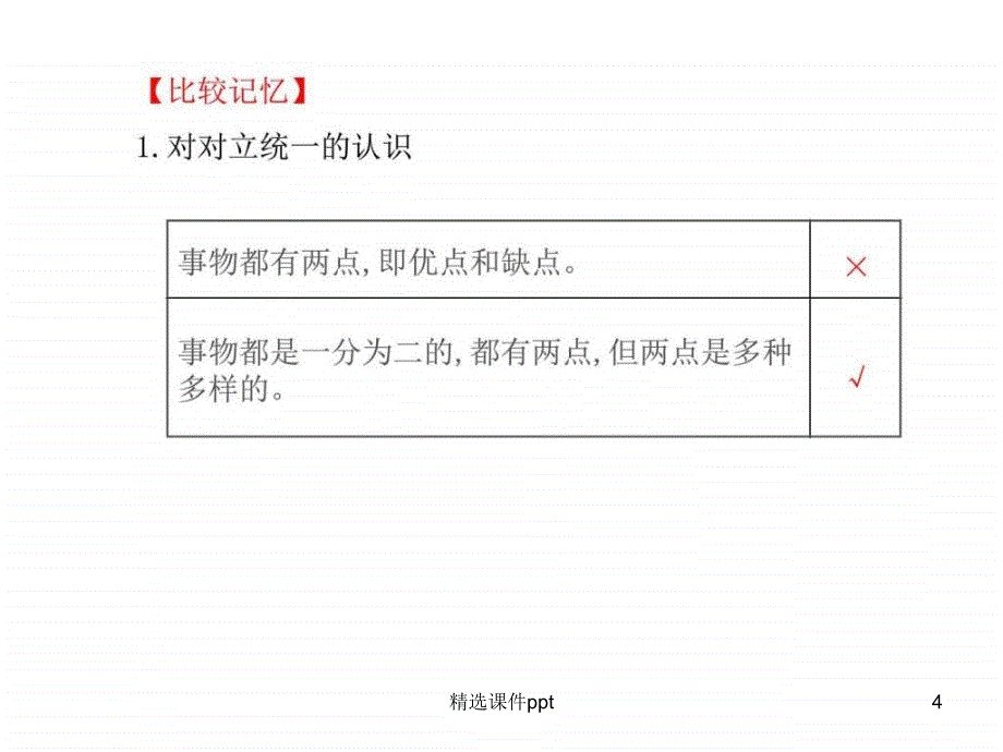 【高考政治总复习教师用书配套课件】第九课 唯物辩证法_第4页