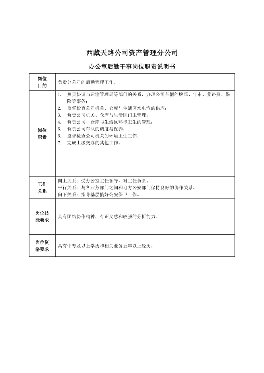 办公室后勤干事岗位职责说明书材料.doc_第1页