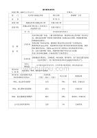 商城推广主管岗位职务说明书材料.doc